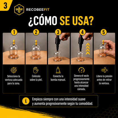 RecoBee Cups™ | Kit de Ventosas de Recuperación